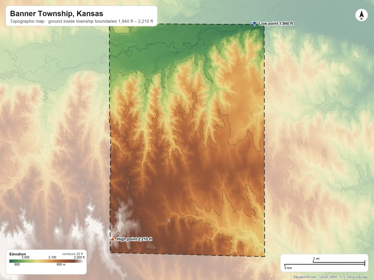 Topographic elevation map of Banner Township, Kansas, shaded from 1,940 ft on the northeast side to 2,210 ft on the southwest side