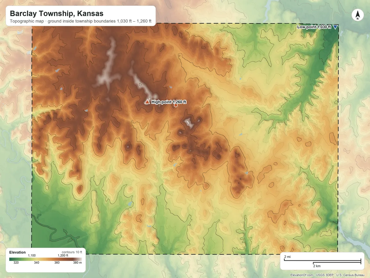 Topographic elevation map of Barclay Township, Kansas, shaded from 1,030 ft on the northeast side to 1,260 ft near the middle