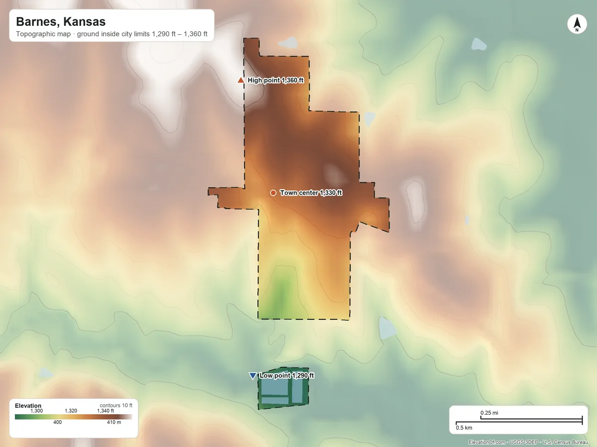 Topographic elevation map of Barnes, Kansas, shaded from 1,290 ft on the south side to 1,360 ft on the north side
