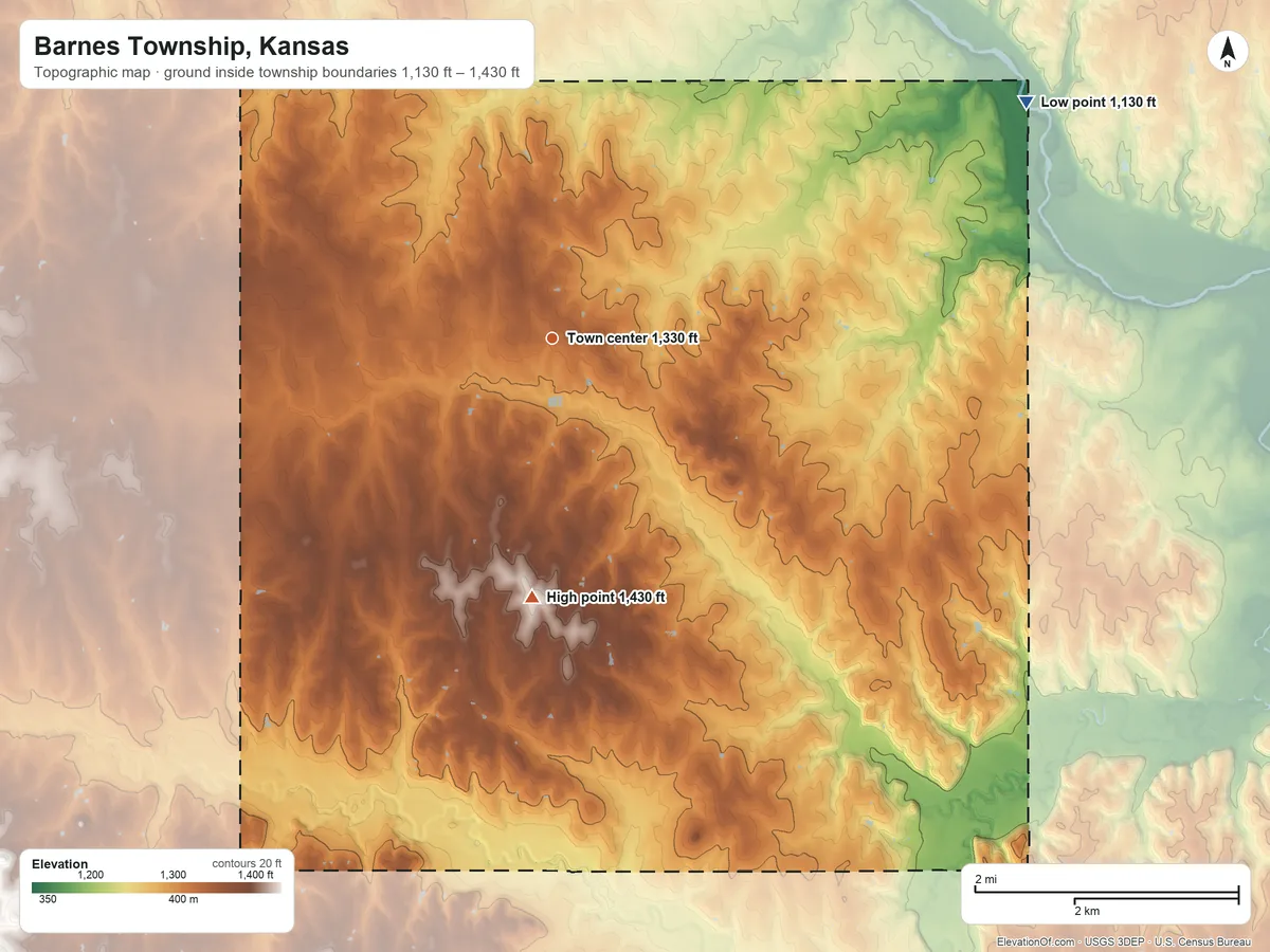 Topographic elevation map of Barnes Township, Kansas, shaded from 1,130 ft on the northeast side to 1,430 ft on the south side