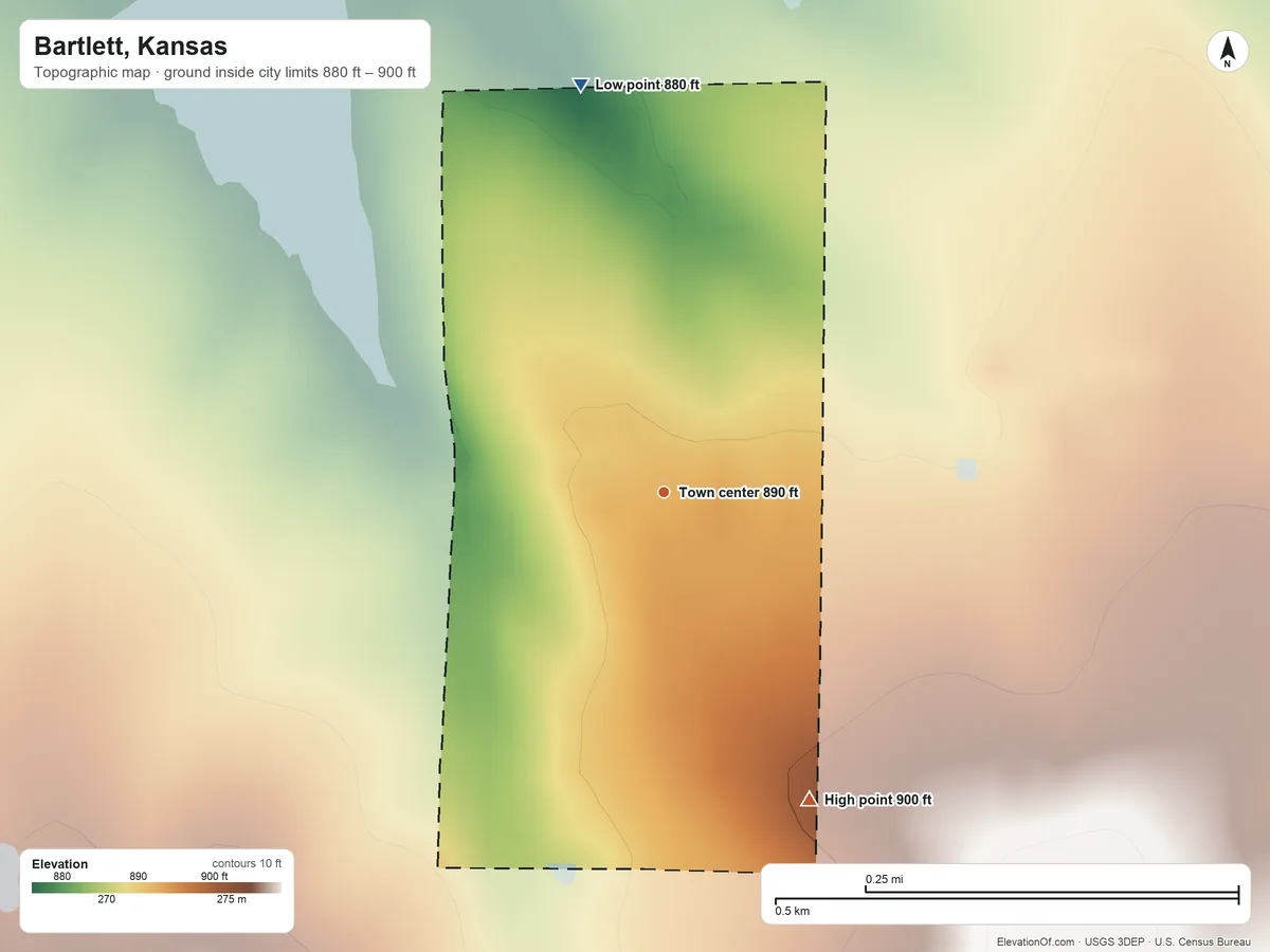 Topographic elevation map of Bartlett, Kansas, shaded from 880 ft on the north side to 900 ft on the southeast side
