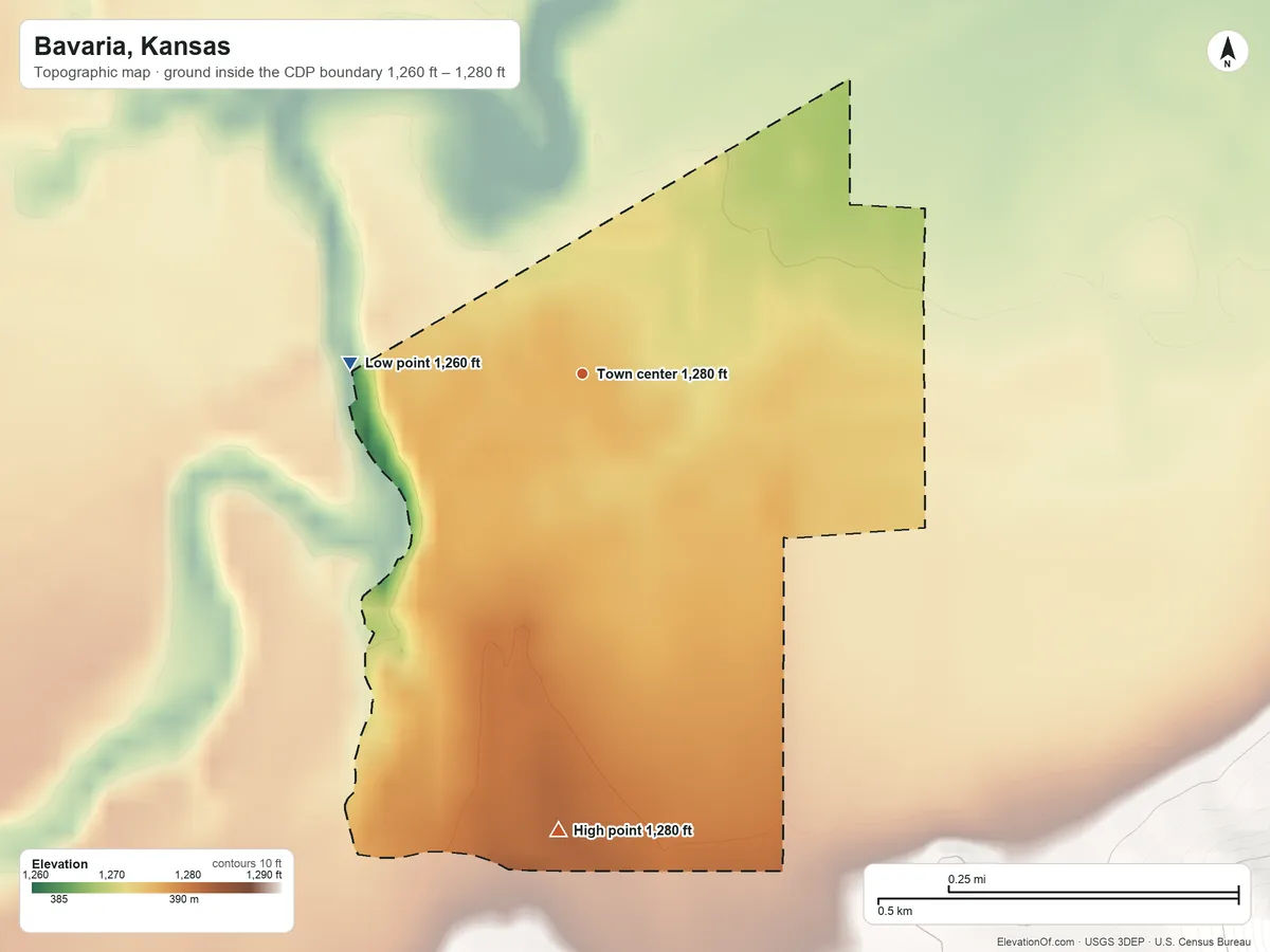 Topographic elevation map of Bavaria, Kansas, shaded from 1,260 ft on the west side to 1,280 ft on the south side