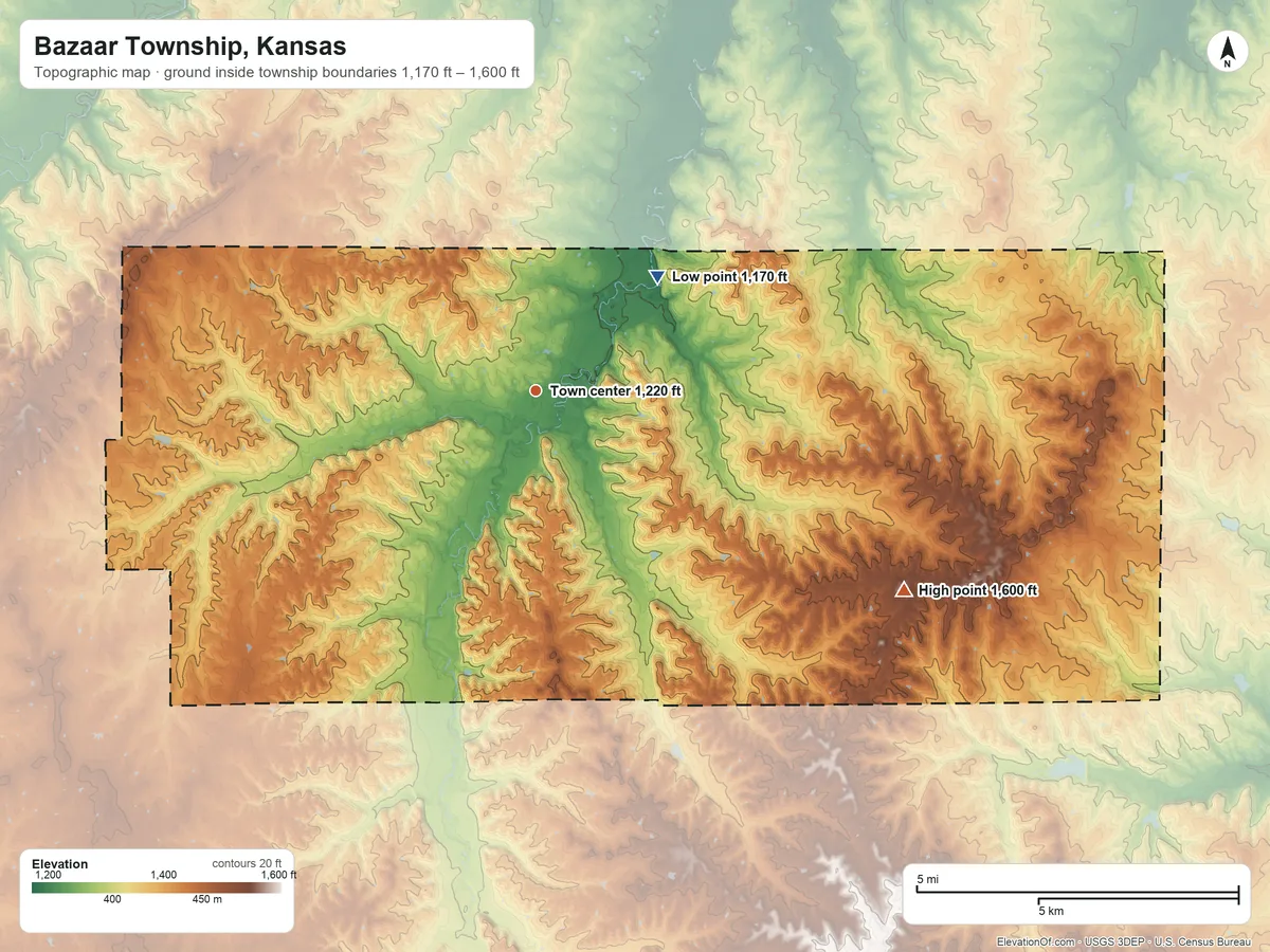 Topographic elevation map of Bazaar Township, Kansas, shaded from 1,170 ft on the northeast side to 1,600 ft on the southeast side