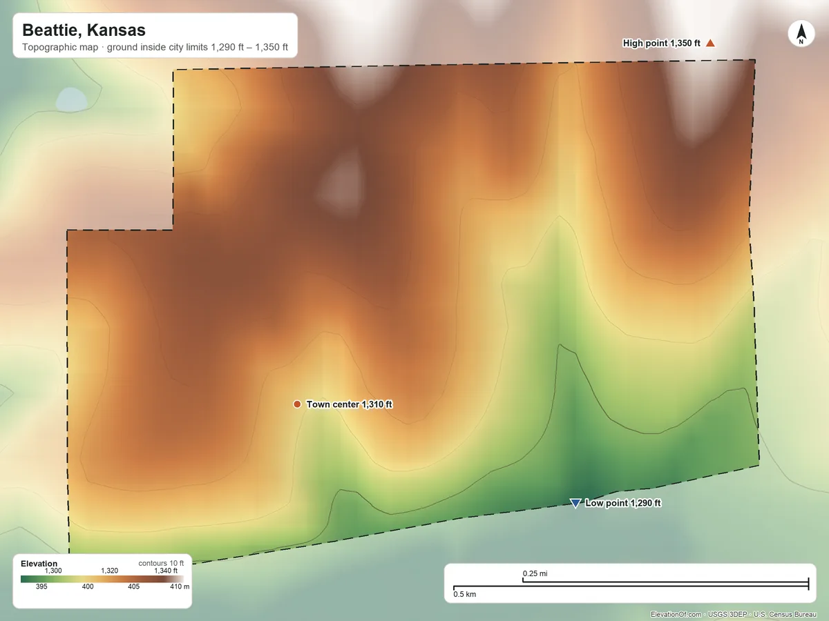 Topographic elevation map of Beattie, Kansas, shaded from 1,290 ft on the east side to 1,350 ft on the northeast side