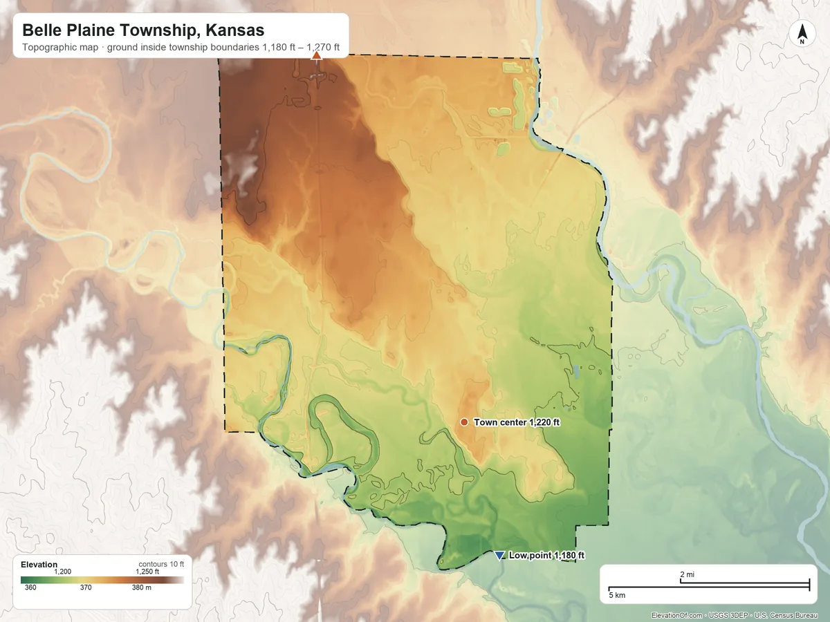Topographic elevation map of Belle Plaine Township, Kansas, shaded from 1,180 ft on the south side to 1,270 ft on the north side