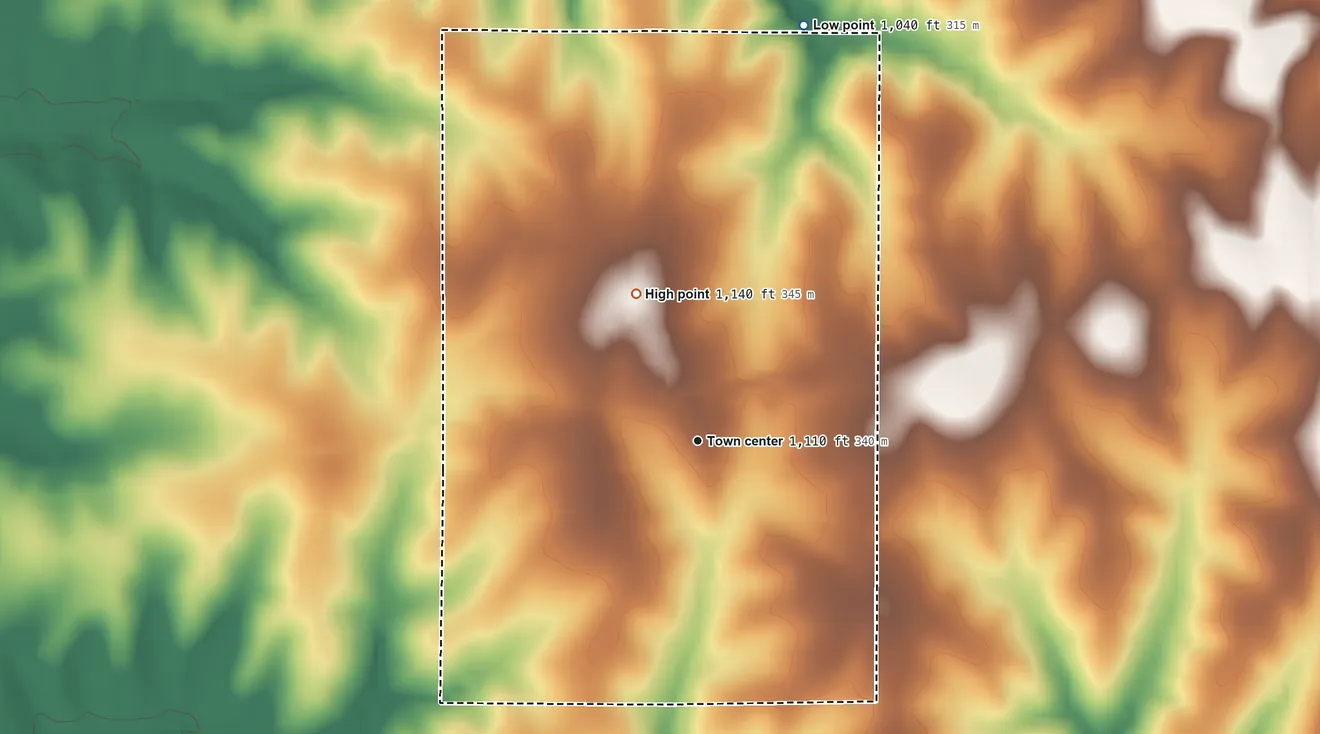 Topographic elevation map of Bendena, Kansas, shaded from 1,040 ft on the north side to 1,140 ft on the northwest side