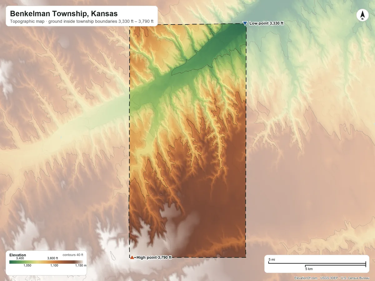 Topographic elevation map of Benkelman Township, Kansas, shaded from 3,330 ft on the northeast side to 3,790 ft on the southwest side