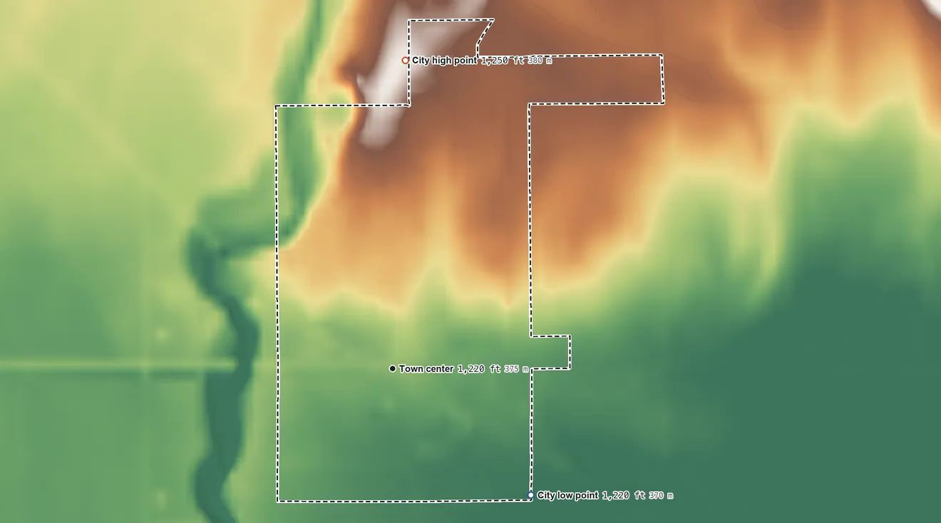 Topographic elevation map of Bennington, Kansas, shaded from 1,220 ft on the southeast side to 1,250 ft on the north side