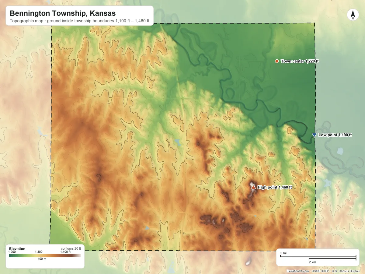 Topographic elevation map of Bennington Township, Kansas, shaded from 1,190 ft on the southeast side to 1,460 ft on the south side
