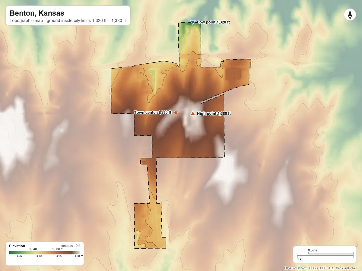 Topographic elevation map of Benton, Kansas, shaded from 1,320 ft on the north side to 1,380 ft near the middle