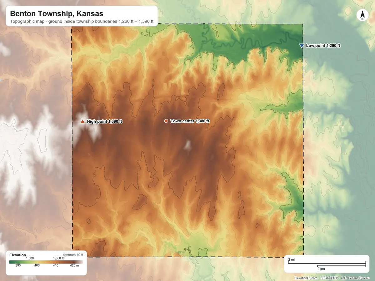Topographic elevation map of Benton Township, Kansas, shaded from 1,260 ft on the northeast side to 1,390 ft on the west side