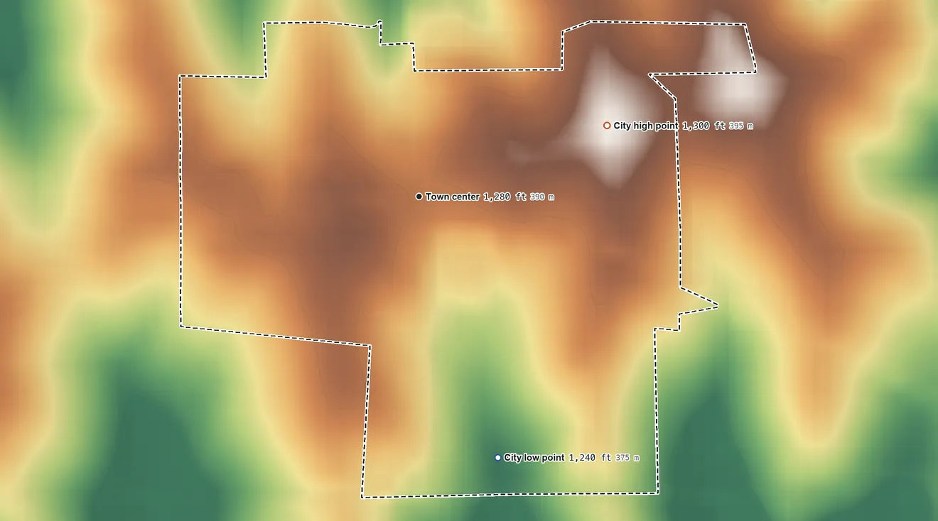 Topographic elevation map of Bern, Kansas, shaded from 1,240 ft on the south side to 1,300 ft on the east side