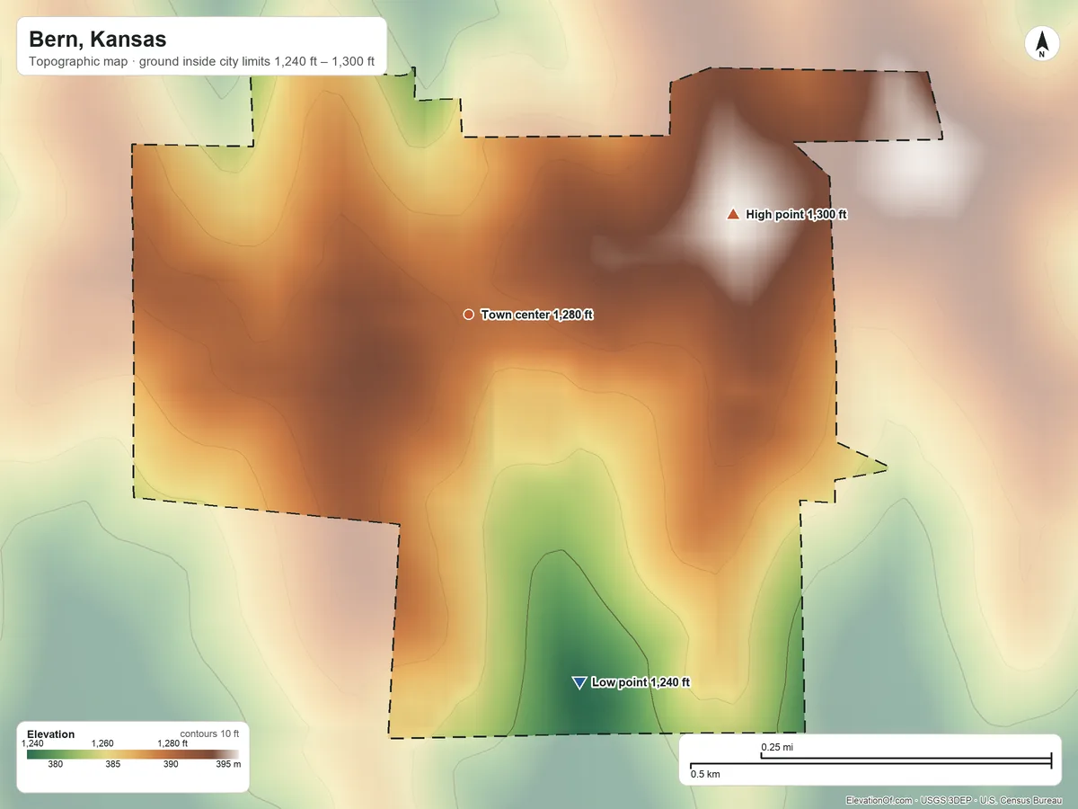 Topographic elevation map of Bern, Kansas, shaded from 1,240 ft on the south side to 1,300 ft on the east side