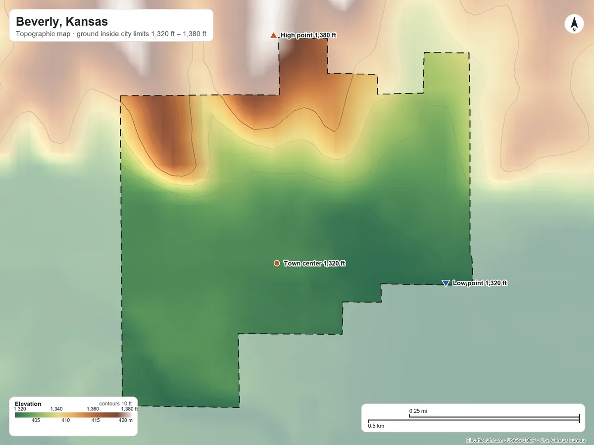 Topographic elevation map of Beverly, Kansas, shaded from 1,320 ft on the east side to 1,380 ft on the north side
