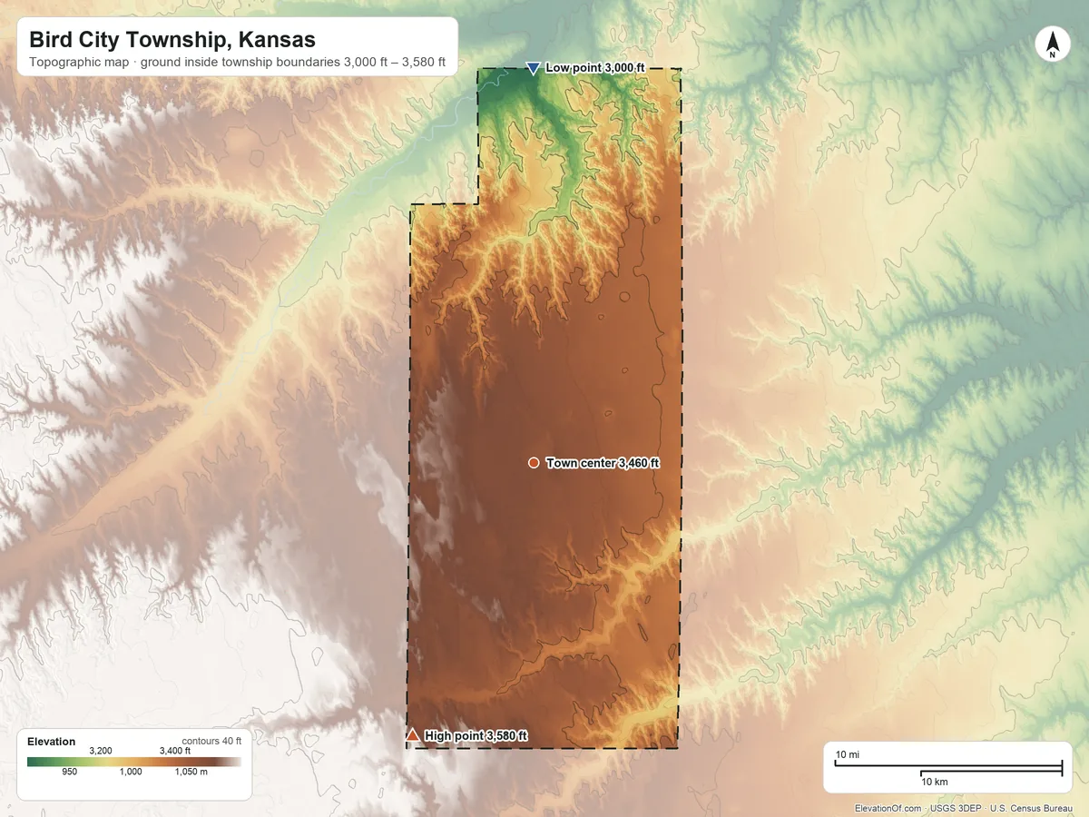 Topographic elevation map of Bird City Township, Kansas, shaded from 3,000 ft on the north side to 3,580 ft on the southwest side