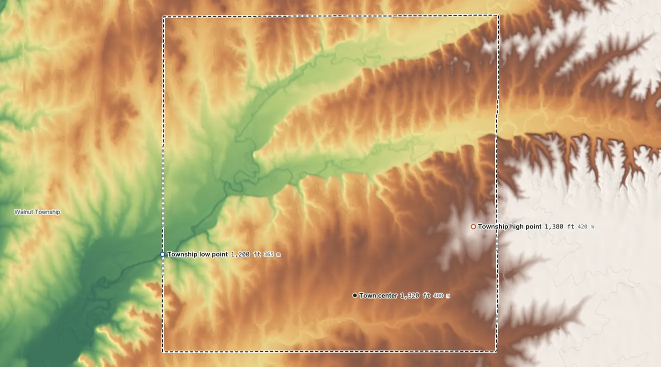 Topographic elevation map of Bloomington Township, Kansas, shaded from 1,200 ft on the west side to 1,380 ft on the northeast side