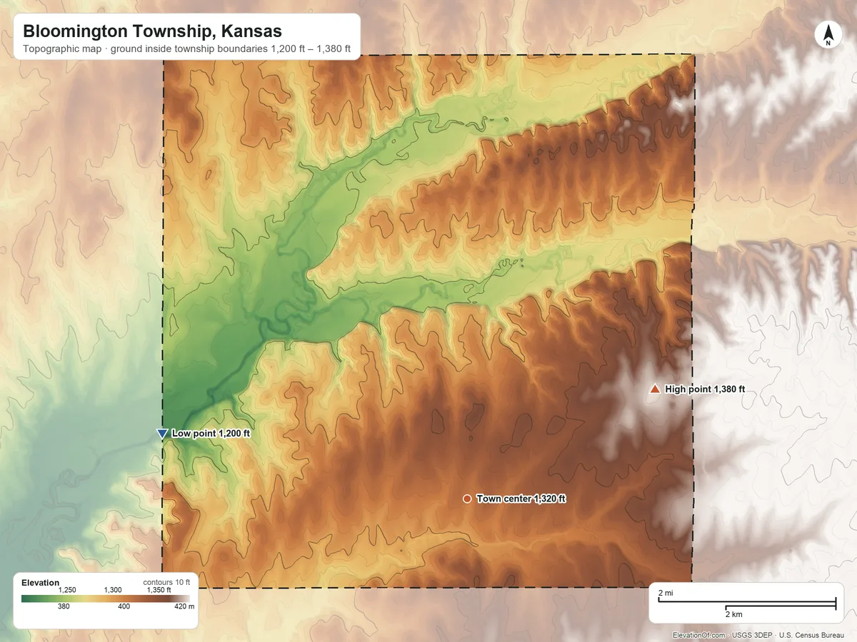 Topographic elevation map of Bloomington Township, Kansas, shaded from 1,200 ft on the west side to 1,380 ft on the northeast side