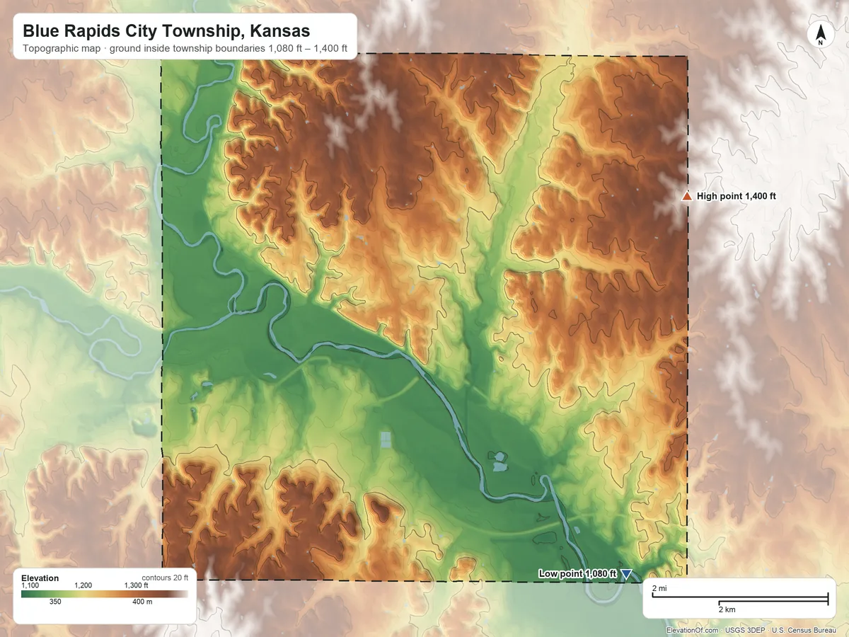 Topographic elevation map of Blue Rapids City Township, Kansas, shaded from 1,080 ft on the southeast side to 1,400 ft on the northeast side