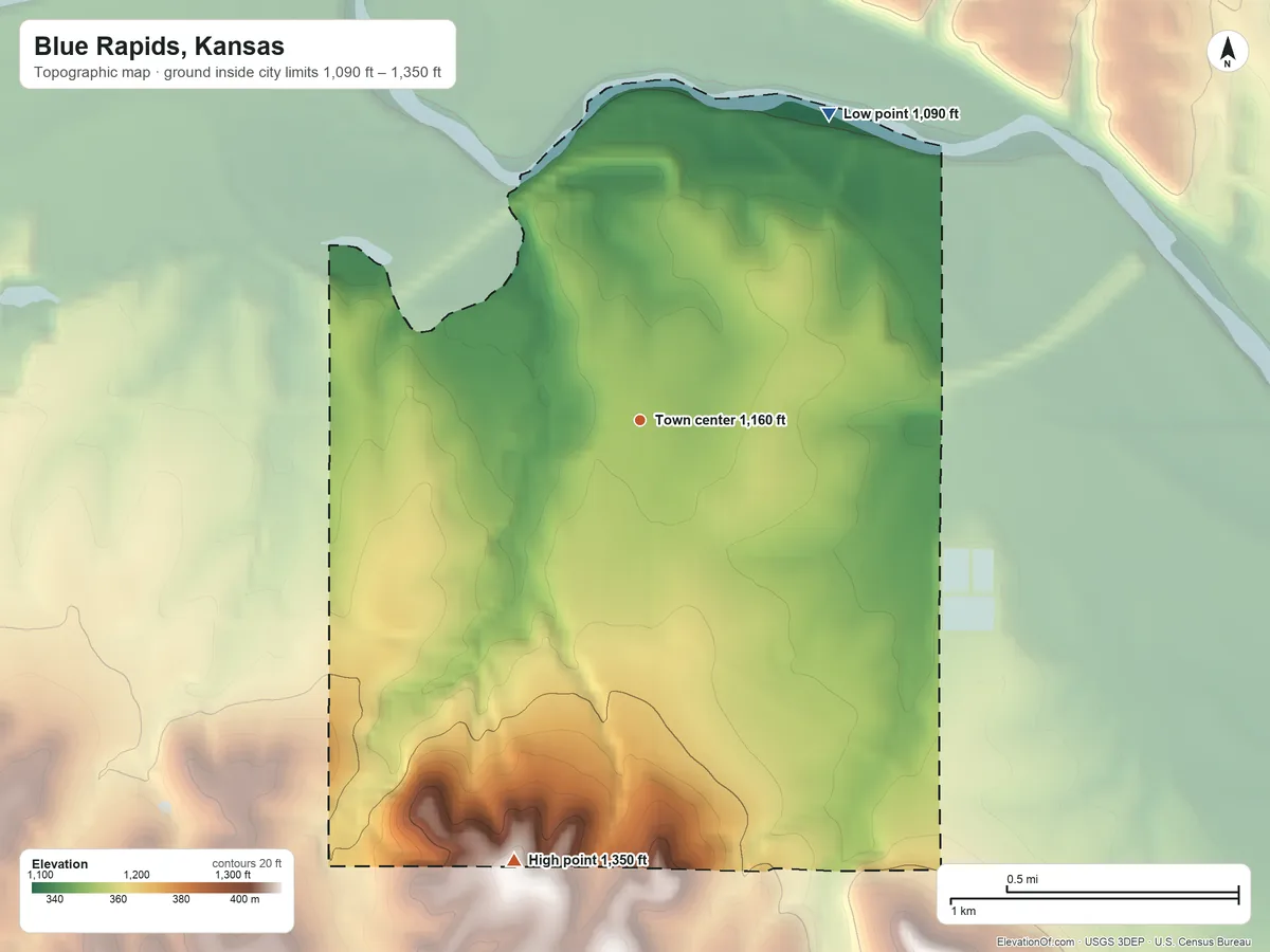 Topographic elevation map of Blue Rapids, Kansas, shaded from 1,090 ft on the northeast side to 1,350 ft on the south side
