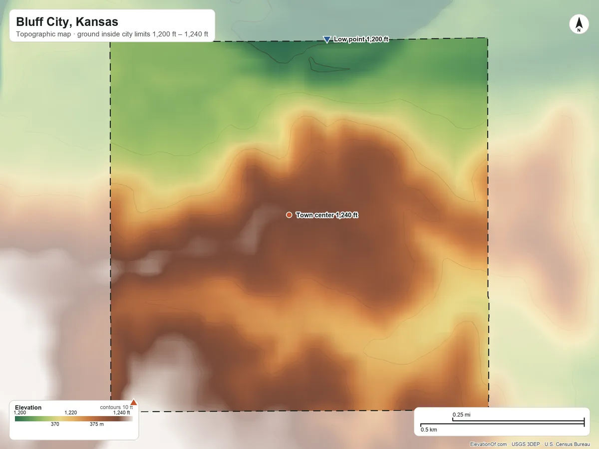 Topographic elevation map of Bluff City, Kansas, shaded from 1,200 ft on the north side to 1,240 ft on the southwest side