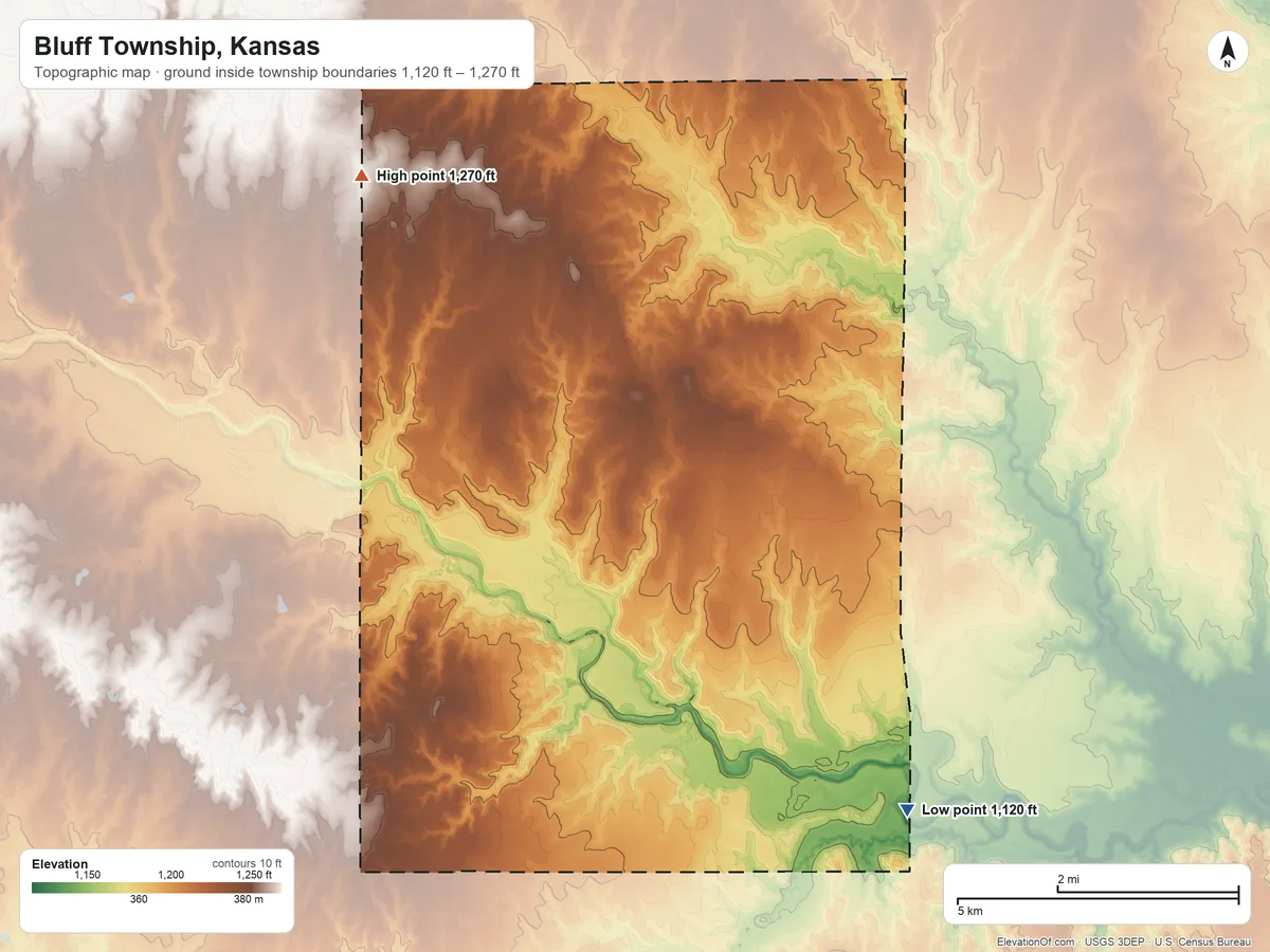 Topographic elevation map of Bluff Township, Kansas, shaded from 1,120 ft on the southeast side to 1,270 ft on the northwest side