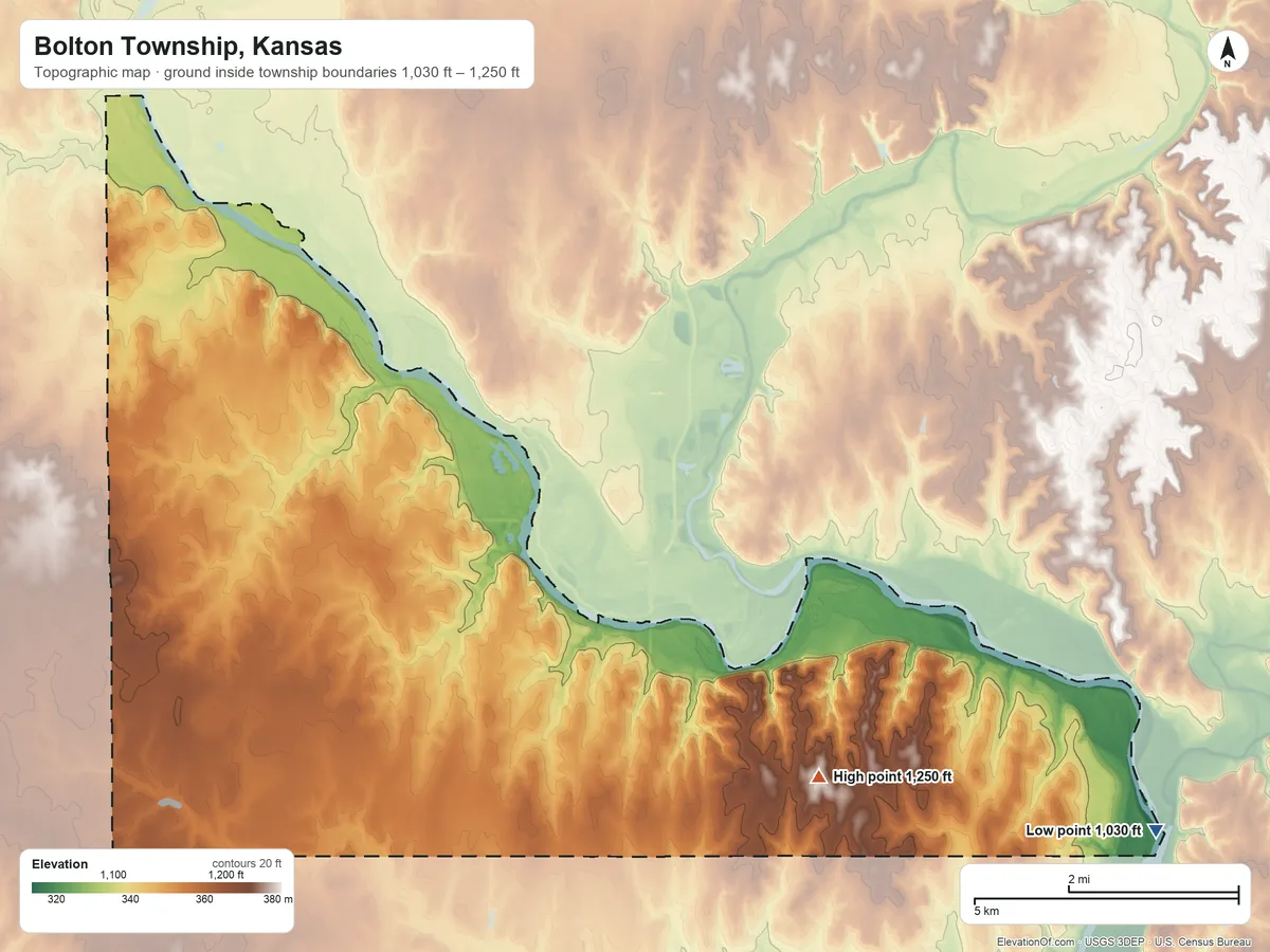 Topographic elevation map of Bolton Township, Kansas, shaded from 1,030 ft on the east side to 1,250 ft on the southeast side