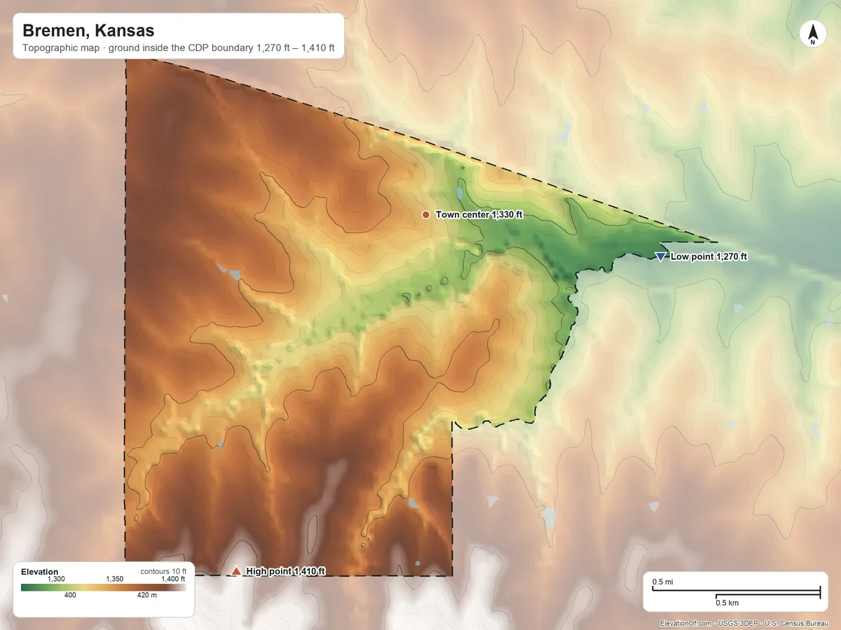 Topographic elevation map of Bremen, Kansas, shaded from 1,270 ft on the east side to 1,410 ft on the southwest side
