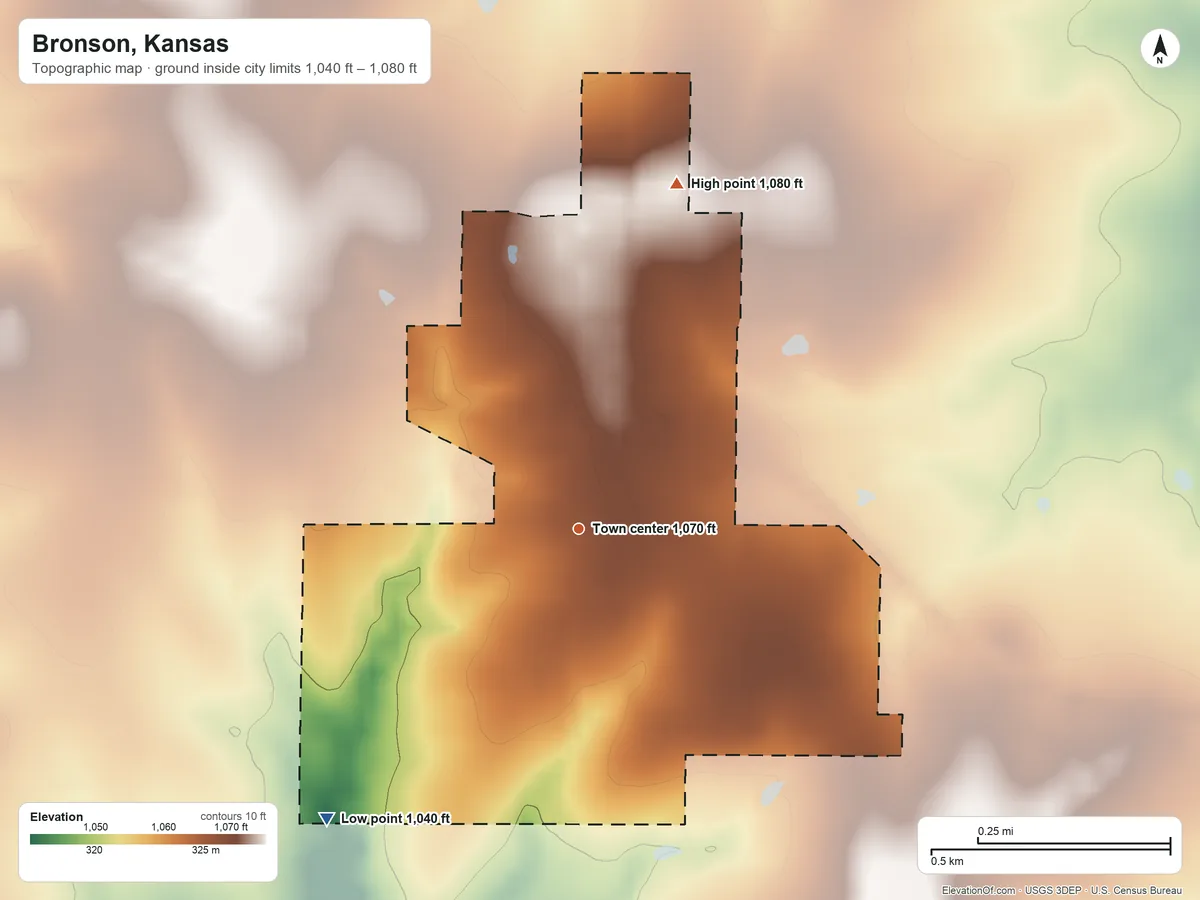 Topographic elevation map of Bronson, Kansas, shaded from 1,040 ft on the southwest side to 1,080 ft on the north side