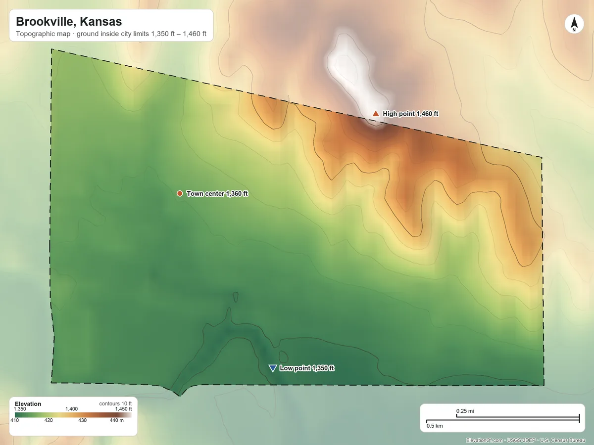 Topographic elevation map of Brookville, Kansas, shaded from 1,350 ft on the southeast side to 1,460 ft on the east side