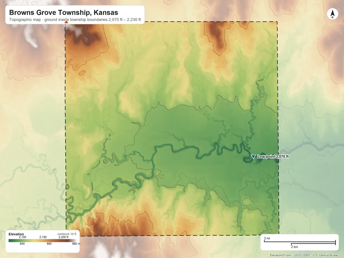 Topographic elevation map of Browns Grove Township, Kansas, shaded from 2,070 ft on the east side to 2,230 ft on the northwest side