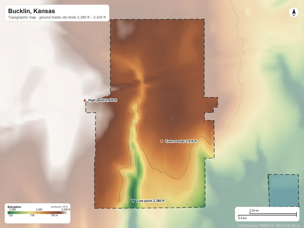 Topographic elevation map of Bucklin, Kansas, shaded from 2,380 ft on the southwest side to 2,420 ft on the northwest side