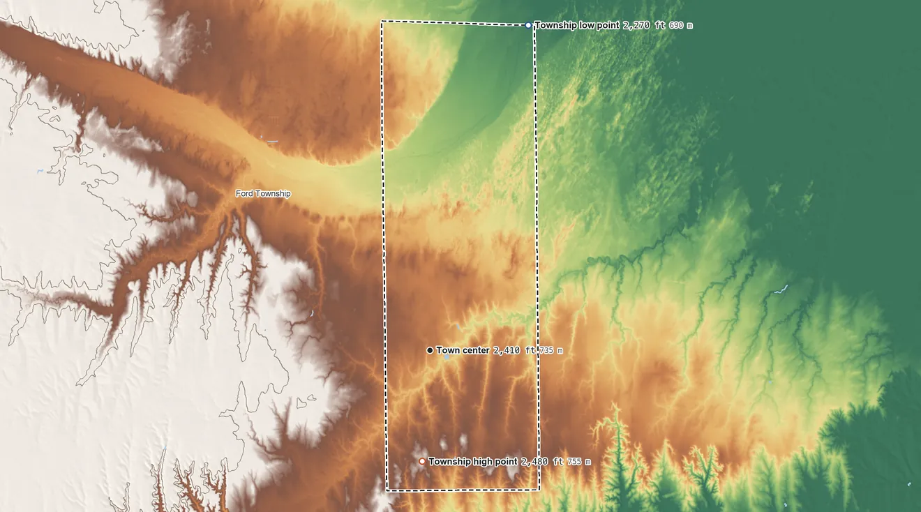 Topographic elevation map of Bucklin Township, Kansas, shaded from 2,270 ft on the north side to 2,480 ft on the south side