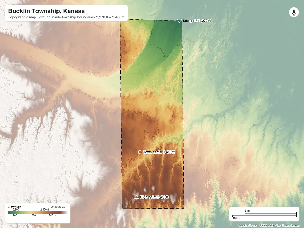 Topographic elevation map of Bucklin Township, Kansas, shaded from 2,270 ft on the north side to 2,480 ft on the south side