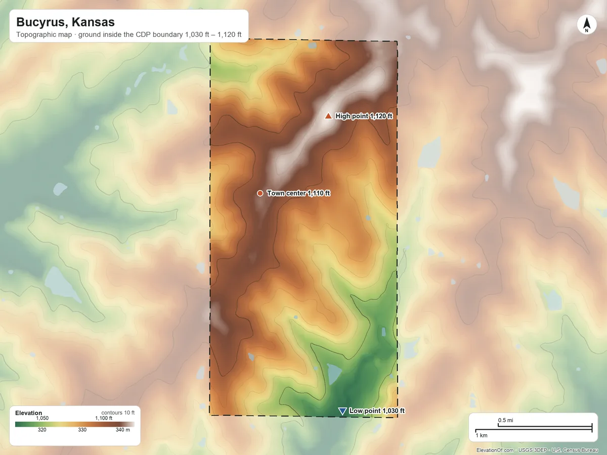 Topographic elevation map of Bucyrus, Kansas, shaded from 1,030 ft on the south side to 1,120 ft on the northeast side