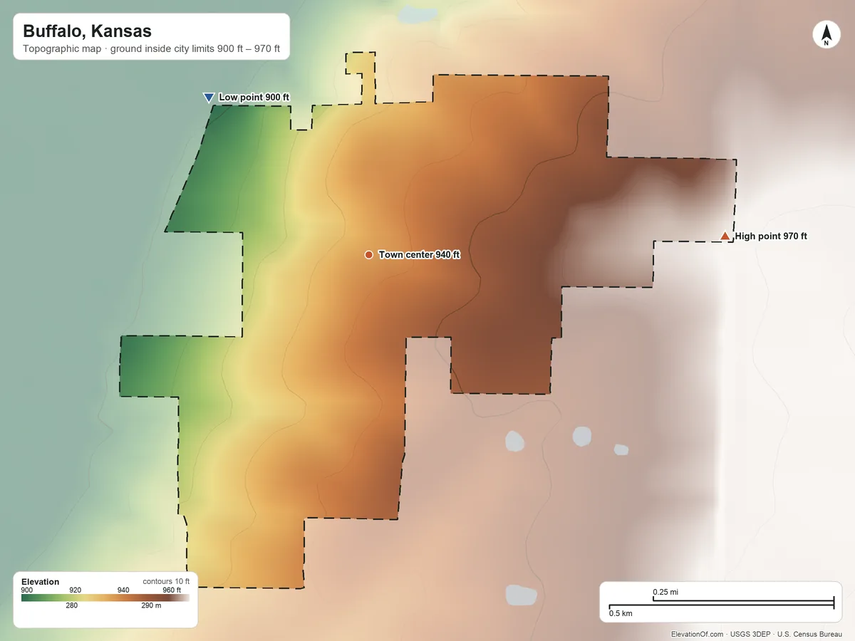 Topographic elevation map of Buffalo, Kansas, shaded from 900 ft on the northwest side to 970 ft on the east side