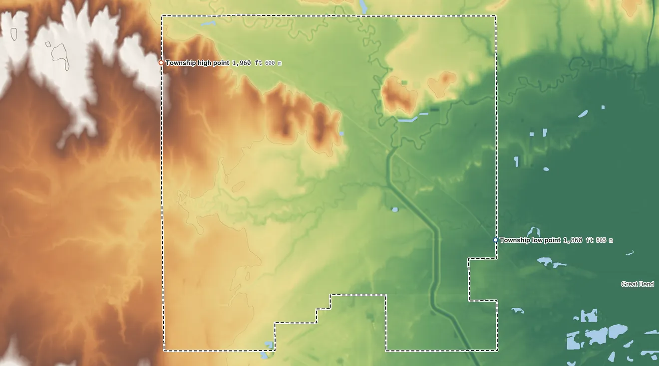 Topographic elevation map of Buffalo Township, Barton County, Kansas, shaded from 1,860 ft on the east side to 1,960 ft on the northwest side