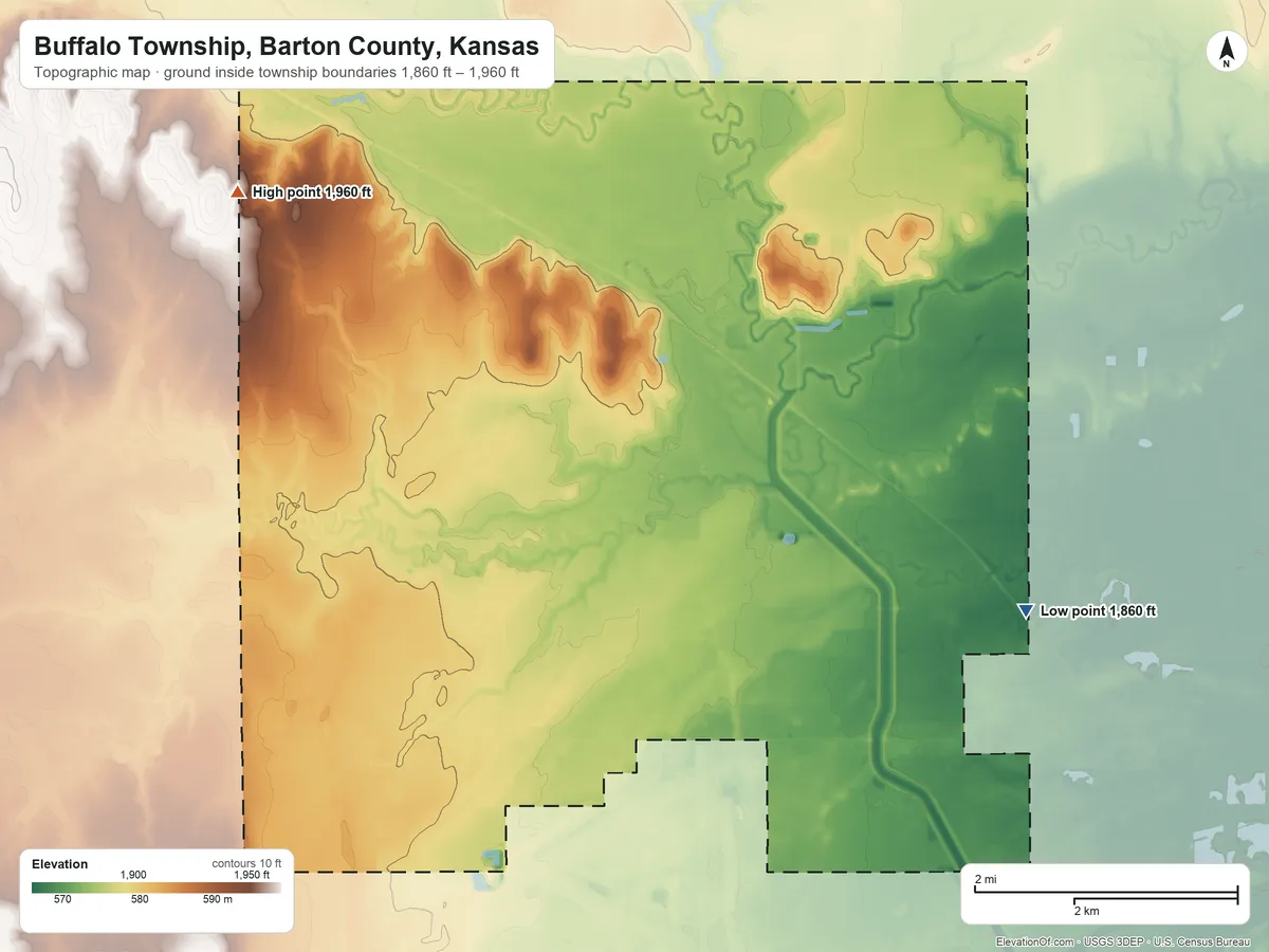Topographic elevation map of Buffalo Township, Barton County, Kansas, shaded from 1,860 ft on the east side to 1,960 ft on the northwest side