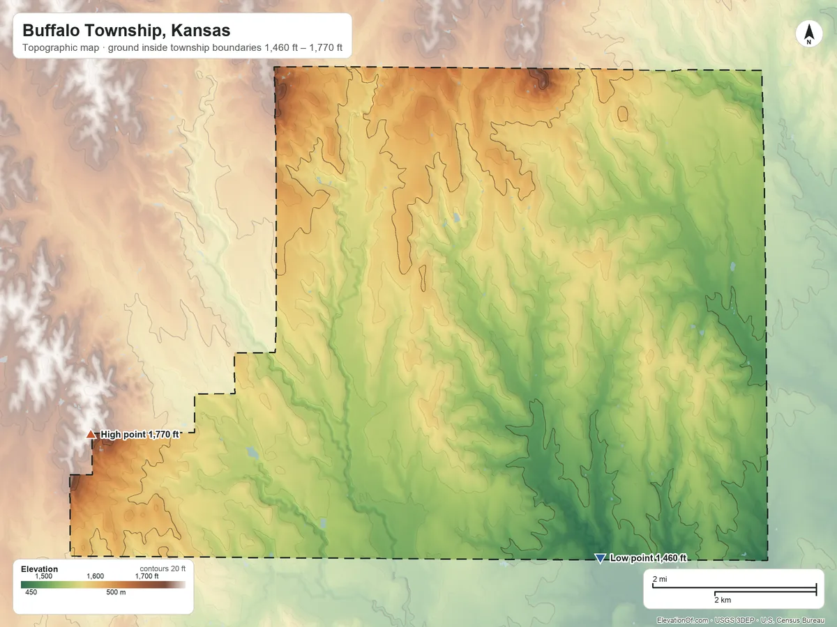 Topographic elevation map of Buffalo Township, Kansas, shaded from 1,460 ft on the east side to 1,770 ft on the west side