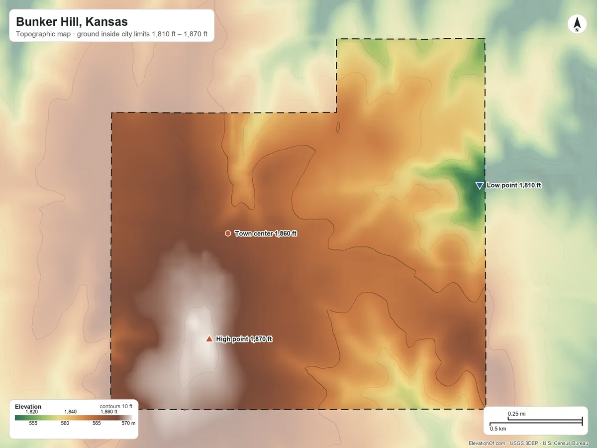 Topographic elevation map of Bunker Hill, Kansas, shaded from 1,810 ft on the east side to 1,870 ft on the south side