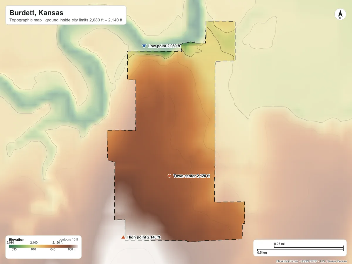 Topographic elevation map of Burdett, Kansas, shaded from 2,080 ft on the north side to 2,140 ft on the southwest side