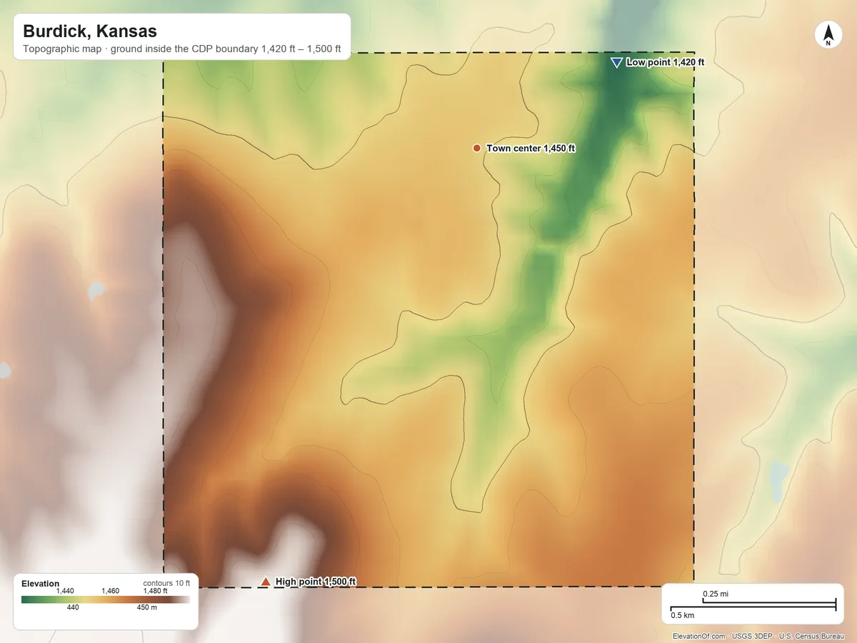 Topographic elevation map of Burdick, Kansas, shaded from 1,420 ft on the northeast side to 1,500 ft on the southwest side