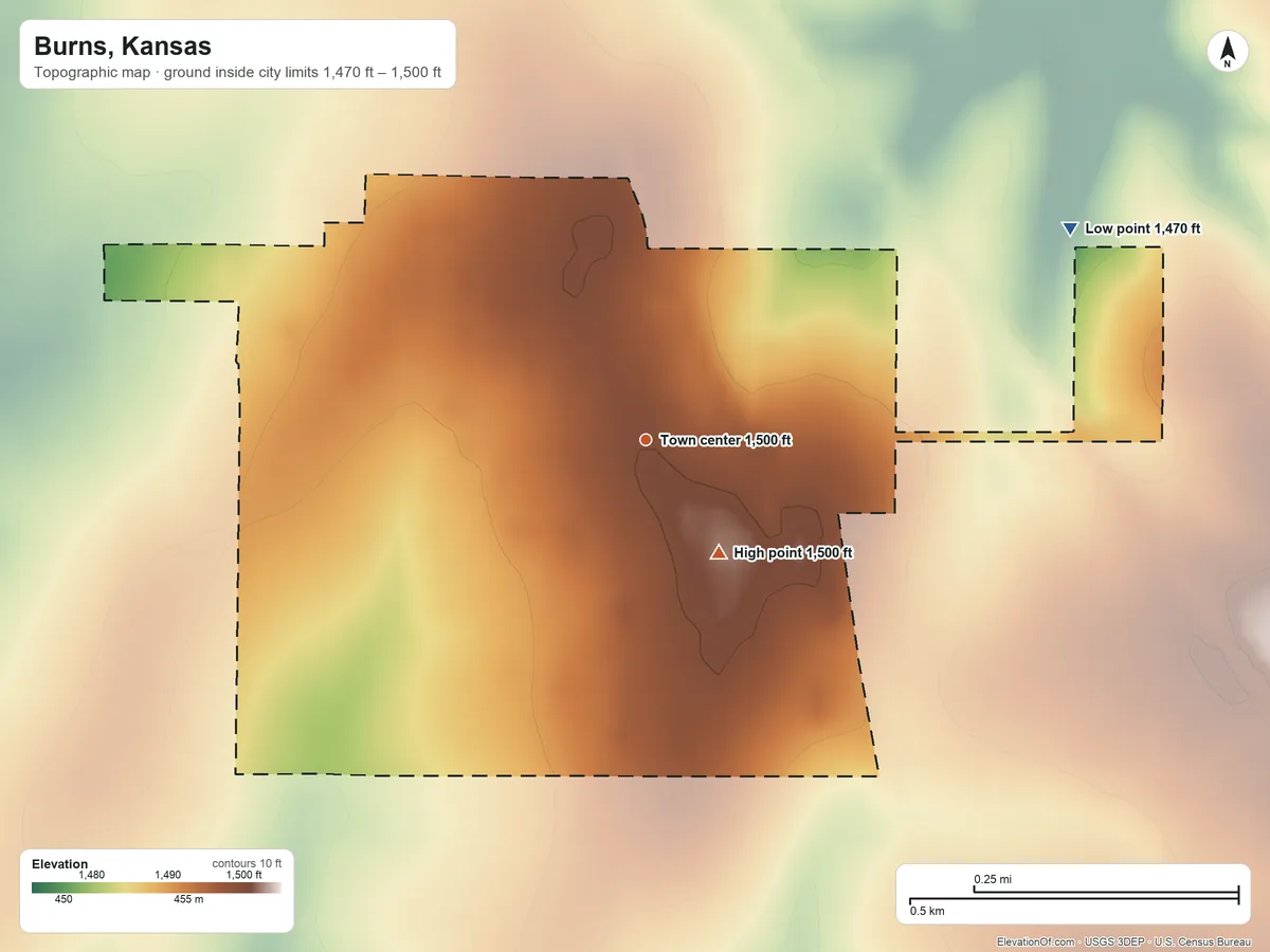 Topographic elevation map of Burns, Kansas, shaded from 1,470 ft on the northeast side to 1,500 ft on the southeast side