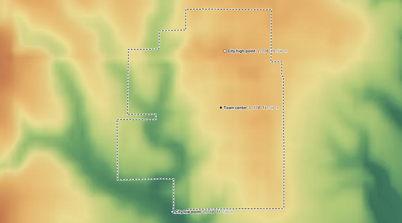 Topographic elevation map of Bushton, Kansas, shaded from 1,760 ft on the southwest side to 1,770 ft on the north side