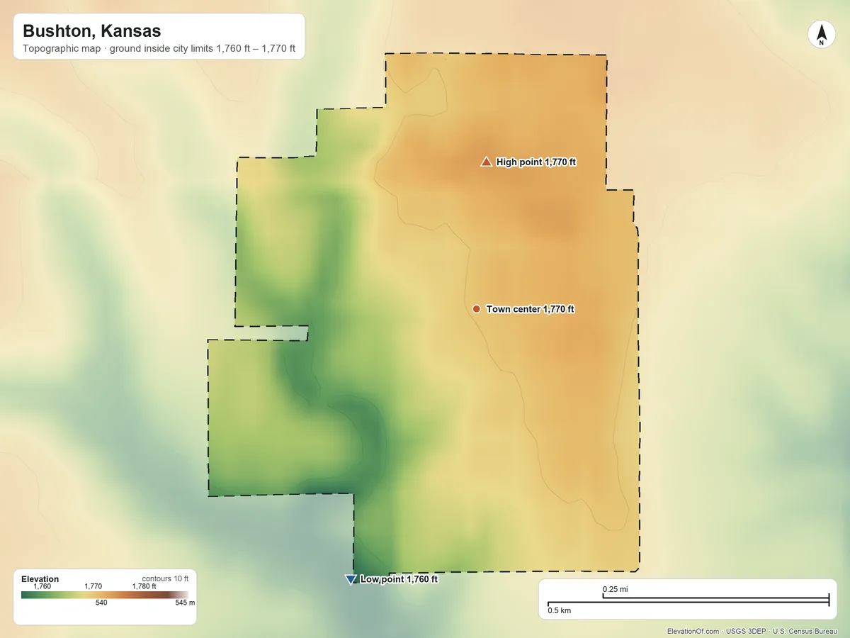Topographic elevation map of Bushton, Kansas, shaded from 1,760 ft on the southwest side to 1,770 ft on the north side