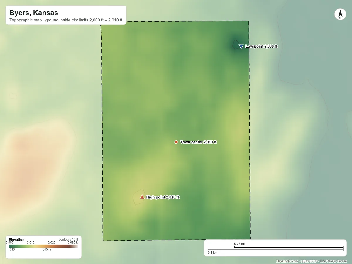 Topographic elevation map of Byers, Kansas, shaded from 2,000 ft on the northeast side to 2,010 ft on the southwest side