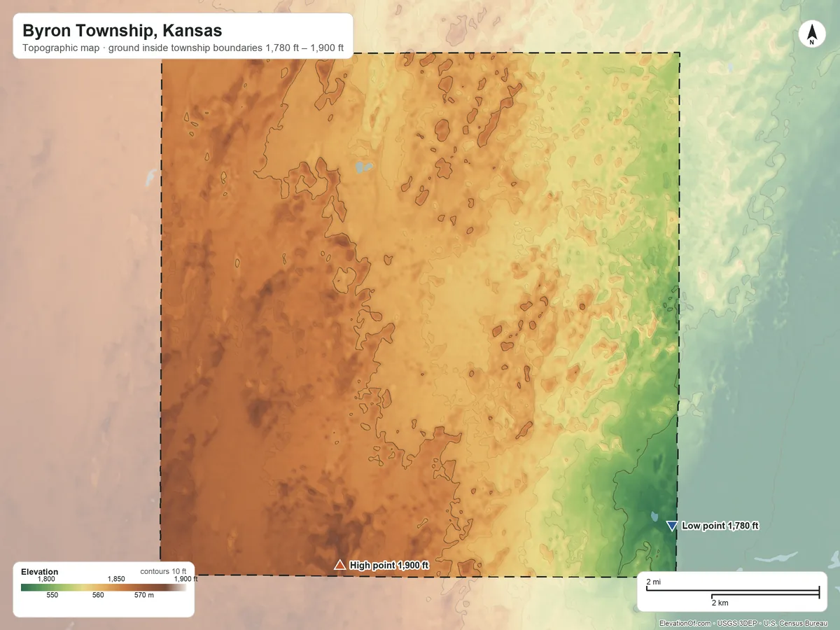 Topographic elevation map of Byron Township, Kansas, shaded from 1,780 ft on the southeast side to 1,900 ft on the south side
