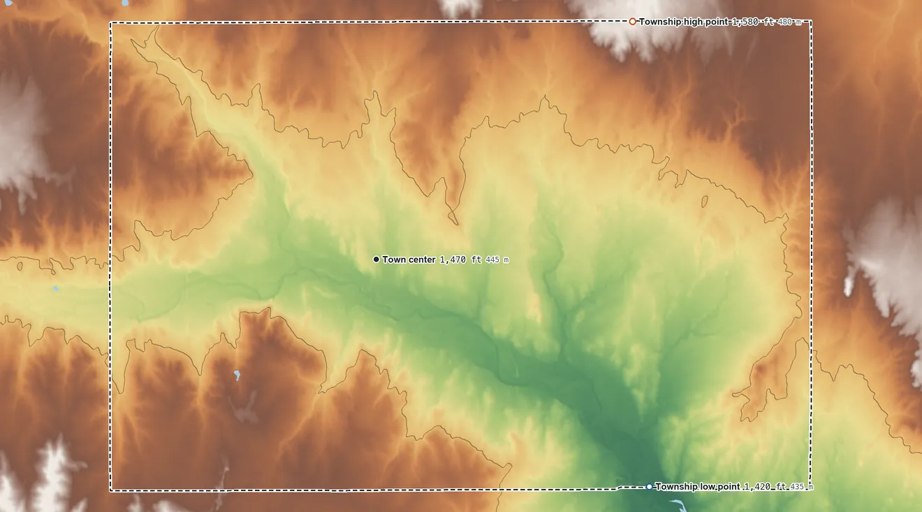 Topographic elevation map of Castleton Township, Kansas, shaded from 1,420 ft on the southeast side to 1,580 ft on the northeast side