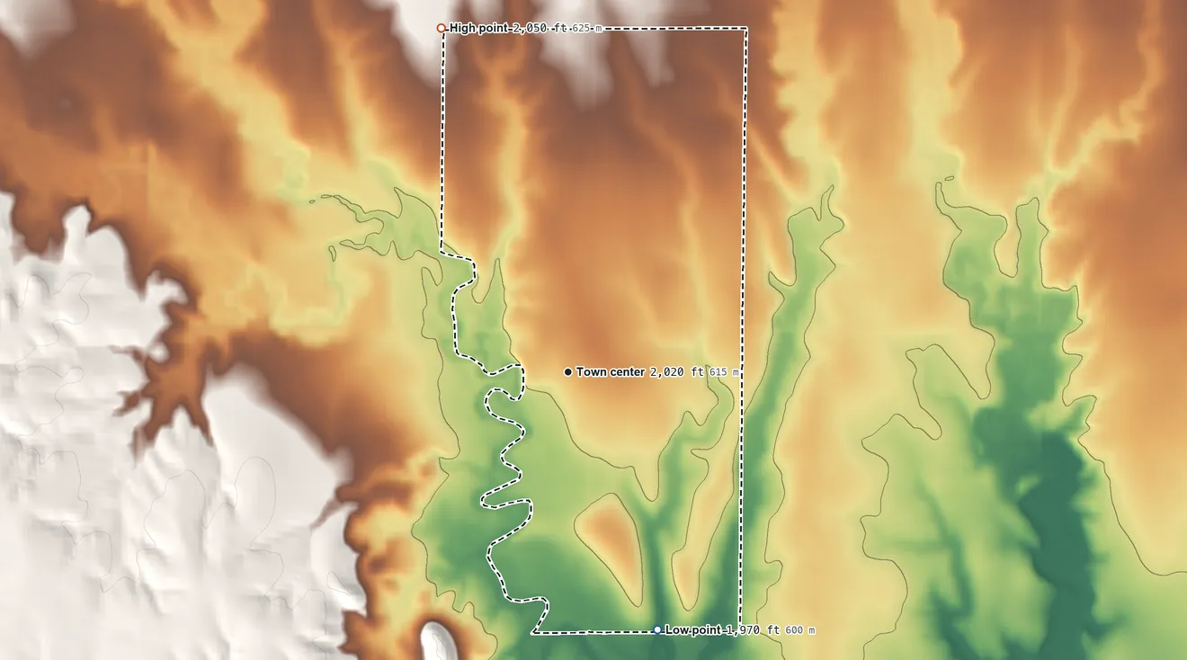 Topographic elevation map of Catharine, Kansas, shaded from 1,970 ft on the south side to 2,050 ft on the north side