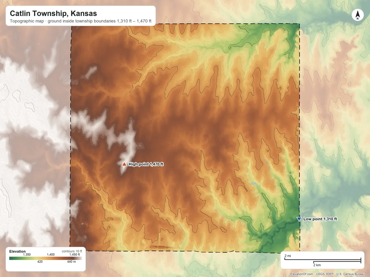 Topographic elevation map of Catlin Township, Kansas, shaded from 1,310 ft on the southeast side to 1,470 ft on the west side