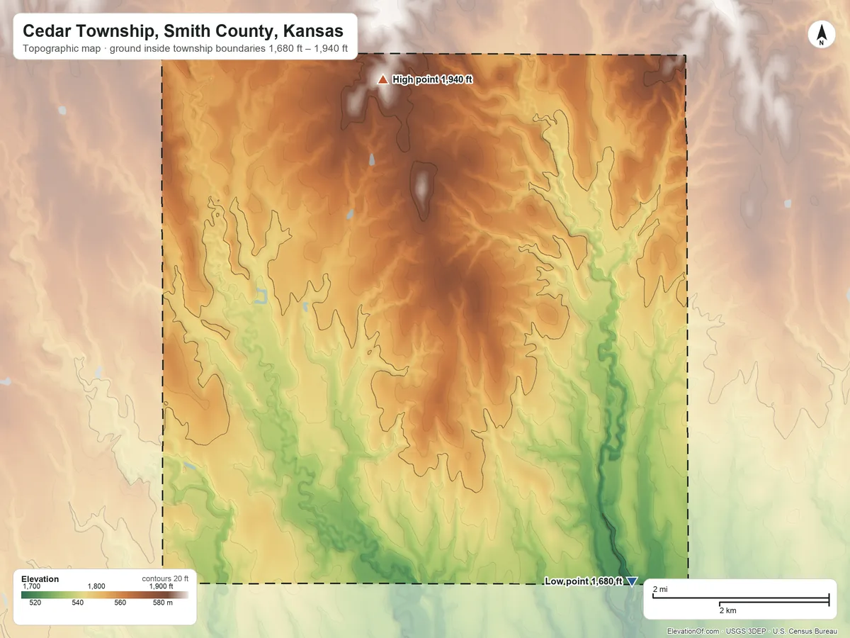 Topographic elevation map of Cedar Township, Smith County, Kansas, shaded from 1,680 ft on the southeast side to 1,940 ft on the north side